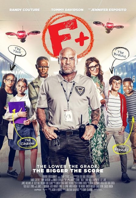 مشاهدة فيلم F Plus 2025 مترجم